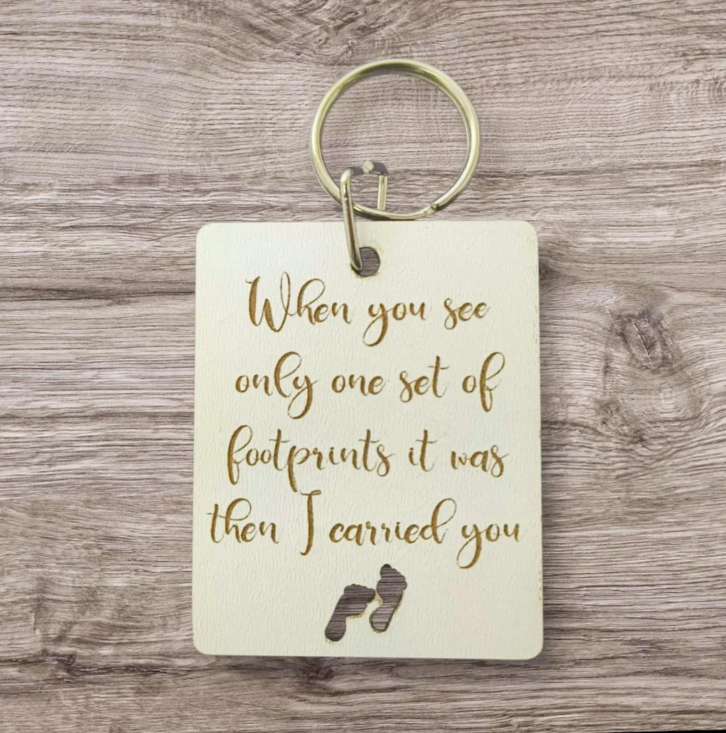 Keyring Footprints